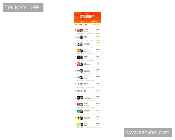 体育明星在抖音平台的播放量排行榜前十名揭晓引发热议