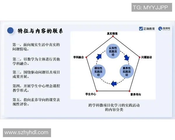 探索多样化体育课课题的创新实践与教学策略分析